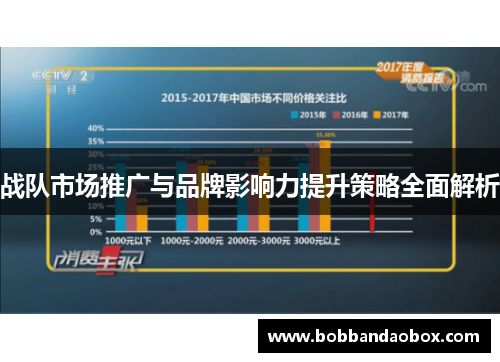 战队市场推广与品牌影响力提升策略全面解析