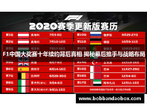 F1中国大奖赛十年续约背后真相 揭秘幕后推手与战略布局