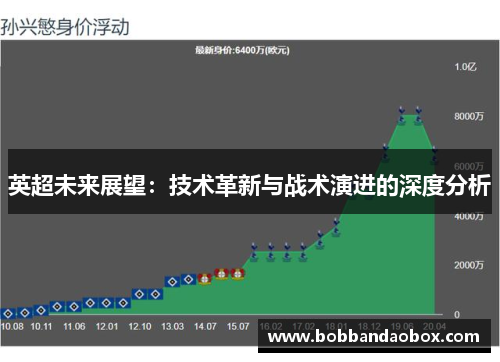 英超未来展望：技术革新与战术演进的深度分析