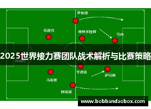 2025世界接力赛团队战术解析与比赛策略