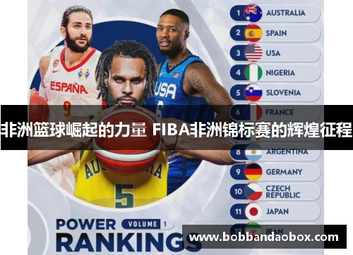 非洲篮球崛起的力量 FIBA非洲锦标赛的辉煌征程