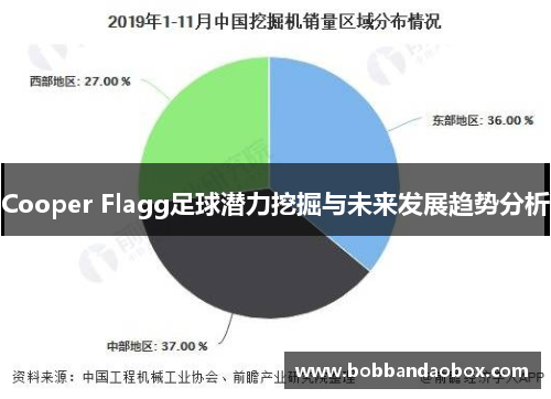 Cooper Flagg足球潜力挖掘与未来发展趋势分析